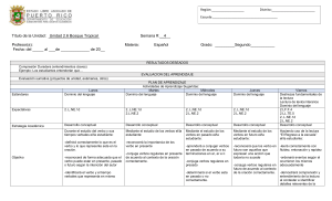 Región: Distrito: Escuela: Título de la Unidad: Unidad 2.6 Bosque