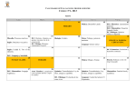 Calendario de Evaluaciones primer semestre Curso: 3°A 2013
