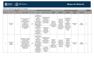 Materia: Laboratorio de Anatomía y Fisiología CONTENIDOS
