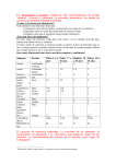 8.3. Alimentación y consumo. Calidad de vida. Comercialización de