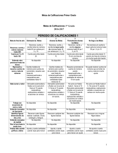 Metas de Calificaciones 1 st Grado