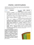 relación y control de plantas