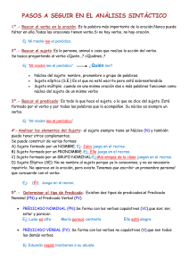 pasos a seguir en el análisis sintáctico