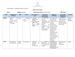 CURSO VIRTUAL “CUIDANDO MI SALUD Y MI VIDA” PLAN DE