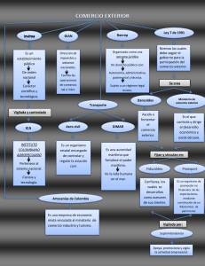Ayuda a fomentar el comercio exterior.