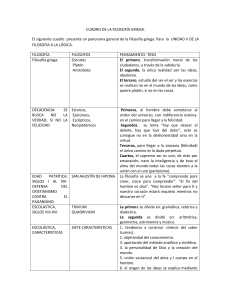 CUADRO DE LA FILOSOFÍA GRIEGA. El siguiente cuadro presenta