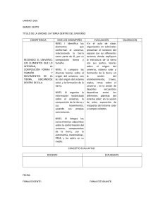 UNIDAD: DOS GRADO: SEXTO TITULO DE LA UNIDAD: LA