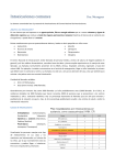 resumen - medicina