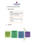 Condiciones económicos