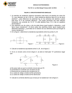 MODULO ELECTRODINÁMICA Prof: M. Sc. Luz Aída Sabogal