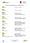 Lista de Textos Escolares 2015
