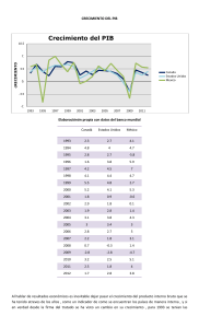Resultados económicos