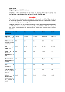 investigar datos economicos de los paises del tlcan (canada,usa y