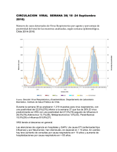 circulacion viral semana 38