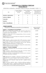 MONITOREO COBERTURA CURRICULAR 2014