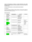 TABLAS DE CONVALIDACIÓN DE LA PRIMERA A LA TERCERA