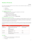 Dermatomiositis. - medicina