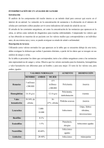 Paciente n&ordm; 1 Sexo: Mujer