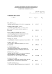 revista de hispanismo filosófico - Asociación de Hispanismo Filosófico
