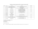 Programa de Clases Auxiliares GL3101-2, Semestre - U