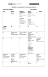 calendario evaluaciones noviembre-diciembre