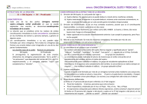 oración gramatical: sujeto y predicado