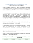 Dr. Salas / Transcripción por Jorge Rodríguez R. - medicina