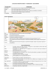 EL RELIEVE DE NUESTRO PLANETA – VOCABULARIO