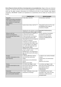 Cómo influyen los factores del clima en las