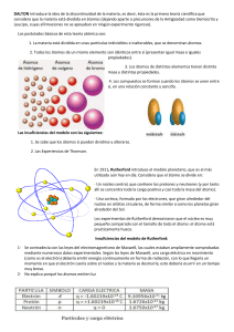DALTON Introduce la idea de la discontinuidad de la materia