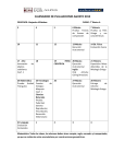 calendario de evaluaciones agosto 2015