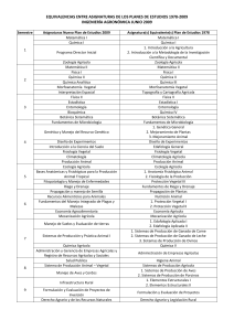 Equivalencias entre planes de estudio