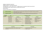 NOMBRE DE LA ASIGNATURA: Psicología Social NOMBRE DEL