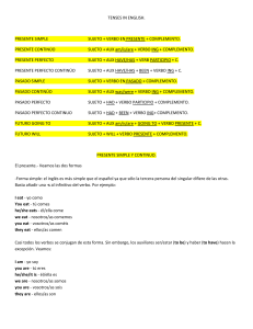 TENSES IN ENGLISH. PRESENTE SIMPLE SUJETO + VERBO EN