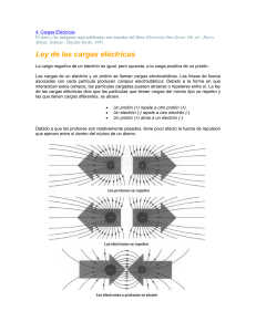 Ley de las cargas eléctricas