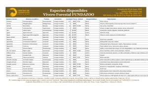 Especies disponibles Vivero Forestal FUNDAZOO
