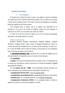 Apuntes De Gramatica17 KBWord text document