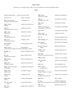 documento Sufijos y Prefijos (1)
