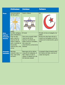 Cristianismo Judaísmo Islámica