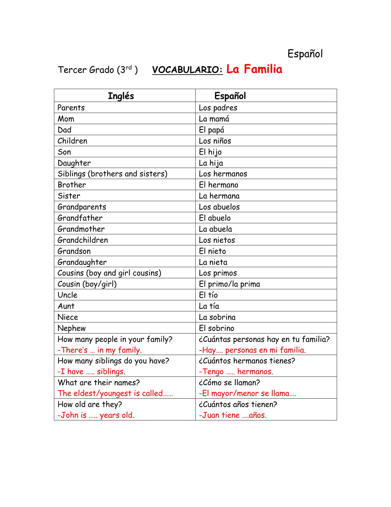 Vocabulario La Familia Ingles Espanol