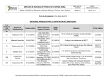 DIRECCIÓN DE INOCUIDAD DE PRODUCTOS DE ORIGEN