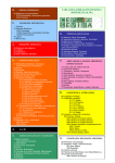 TABLA DE CLASIFICACIÓN TEMÁTICA SIMPLIFICADA (CDU)