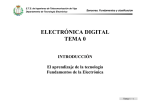 Electronica Tema0