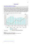 PAÍSES BAJOS SITUACIÓN DEL MERCADO DE TRABAJO El