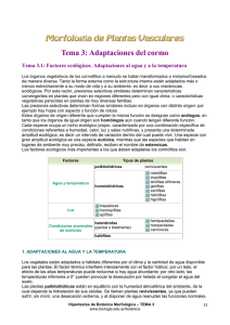 Tema 3: Adaptaciones del cormo - Hipertextos del Área de la Biología