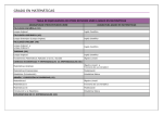 Matematicas_OtrosUNEDGrado
