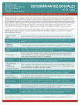 Determinants Sociales de la Salud