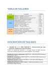 tabla de talleres descripción de talleres