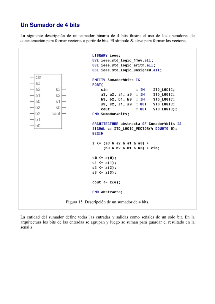 Un Sumador De 4 Bits