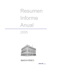 Resumen Informe Anual